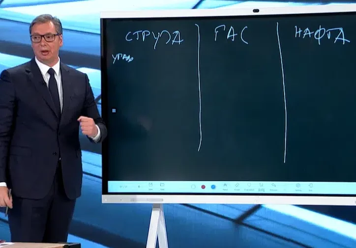 Tabla je mobilna, kao i predsednik