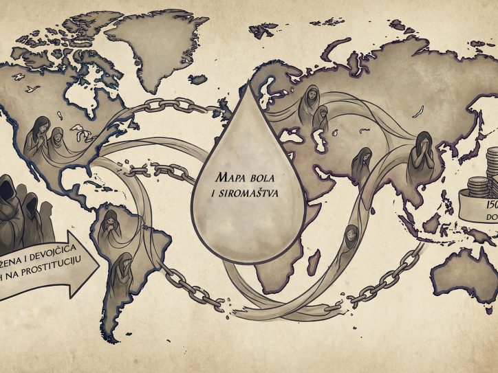 Prema istraživanju fondacije Scelles i najnovijim podacima Ujedinjenih nacija, u svetu postoji između 40 i 52 miliona osoba zaposlenih u sekualnoj industriji.