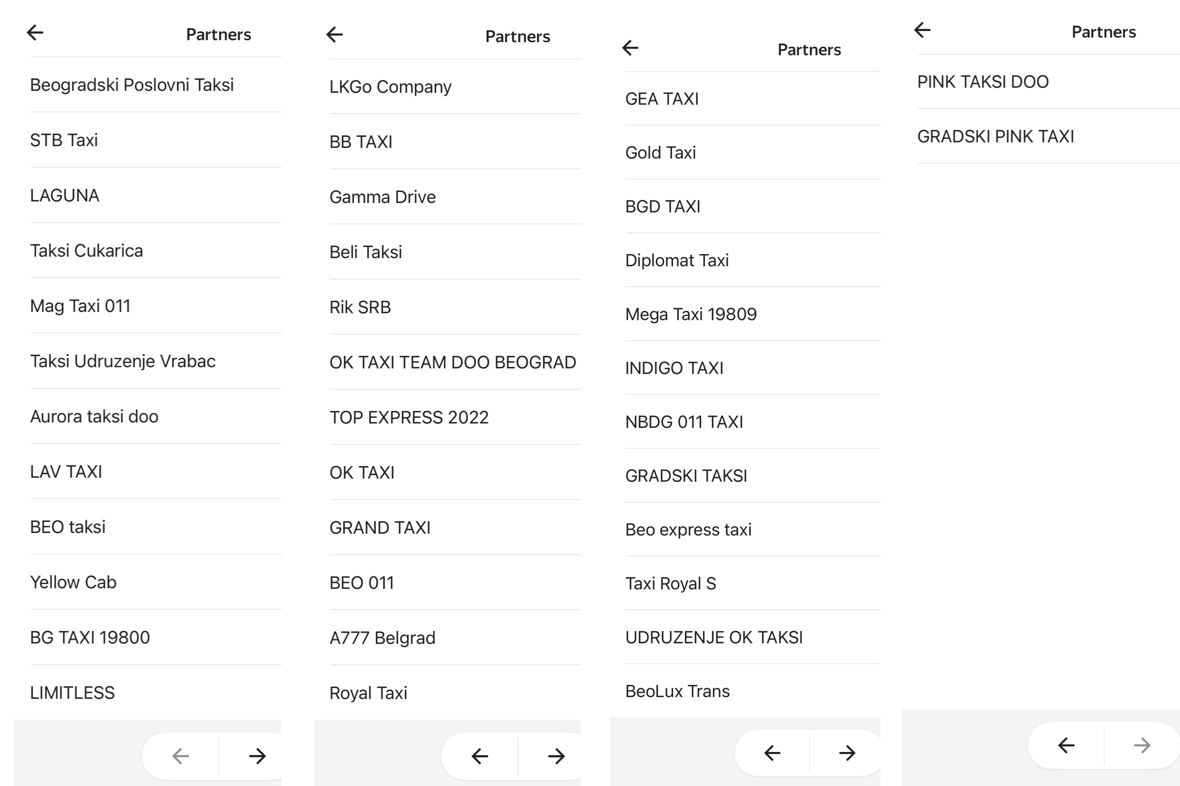 Jandeks aplikacija, partneri