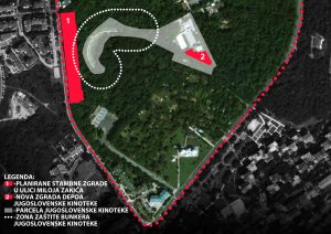 Gradnja u Košutnjaku preti da ugrozi depo Jugoslovenske kinoteke