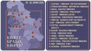 Srednjoškolci Srbije: Humanitarni sajam knjiga će postati tradicija