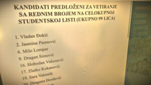 „Vetiran“ i „nogiran“: Otkud režimskim medijima dokumenti studentskog pokreta