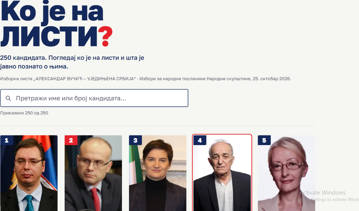 Portal ko je na listi, vanredni parlamentarni izbori 2026. godine